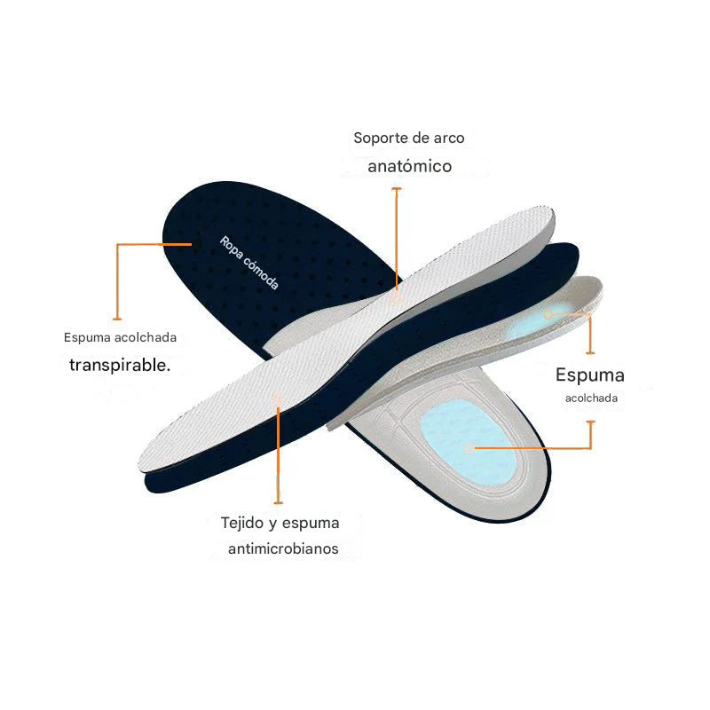 Zapatos con amortiguación elástica Comfortix®