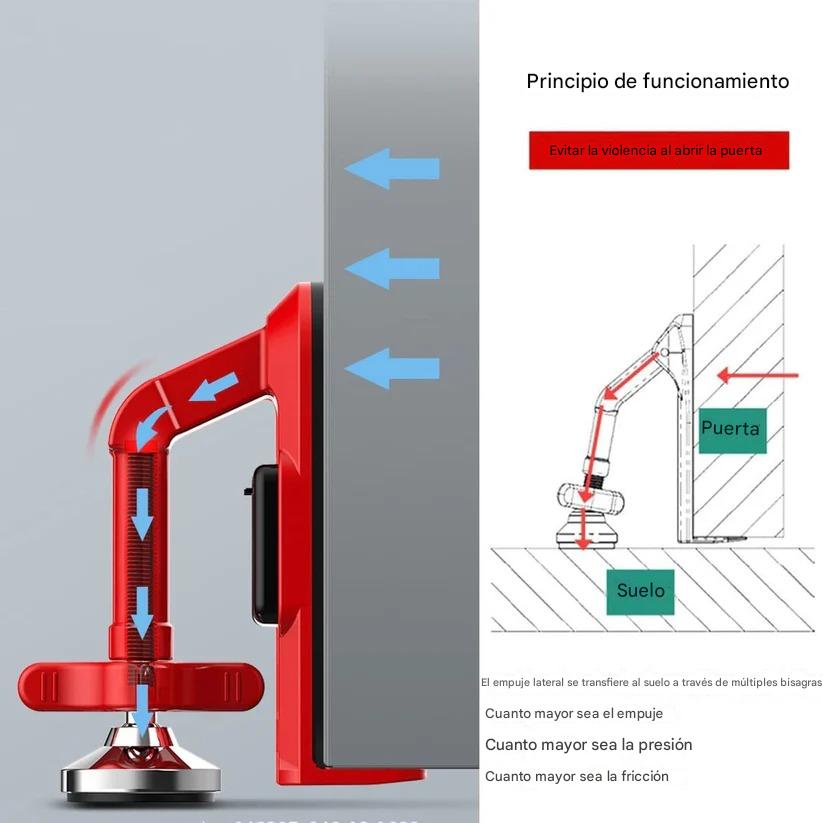 Cerradura de seguridad para puertas Guardix®