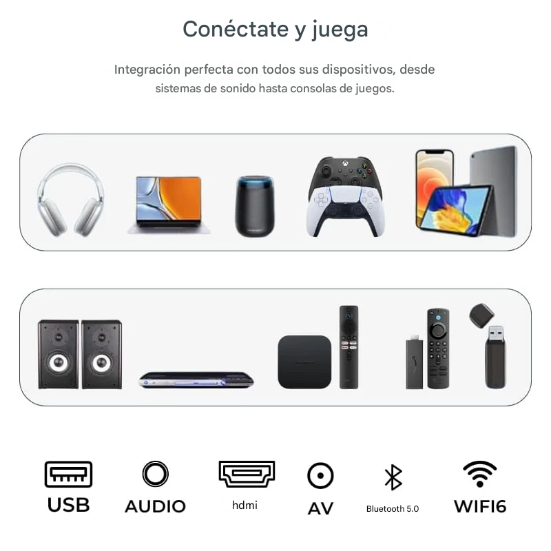 Proyector Vision PRO™: Experiencia de Teatro en Casa