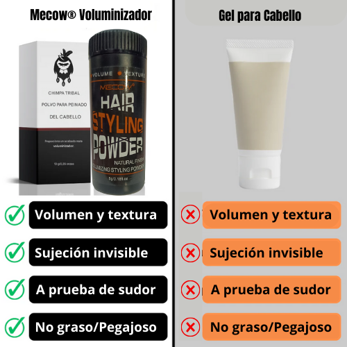 Mecow®: Voluminizador De Cabello En Polvo | Compre 2 Lleve 1 GRATIS