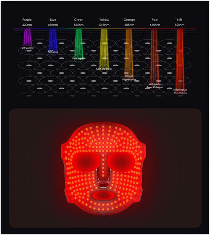 Máscara facial con terapia de luz LED
