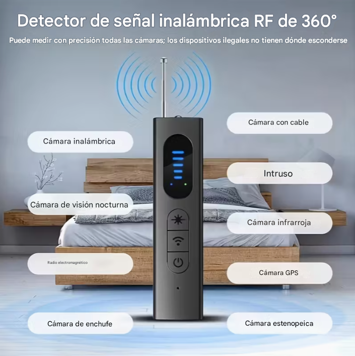 Privex® El detector antiespía que revela si te están vigilando en solo 10 segundos.