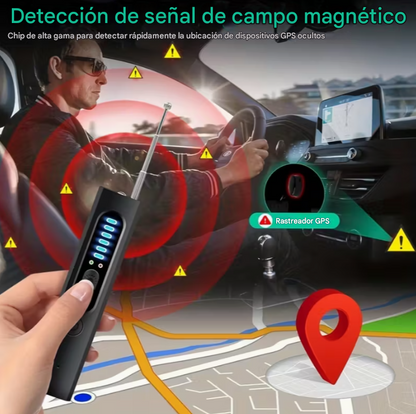 Privex® El detector antiespía que revela si te están vigilando en solo 10 segundos.